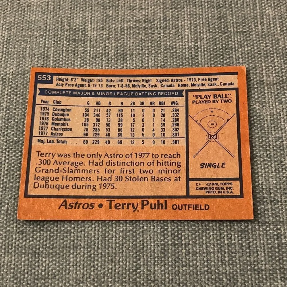 1978 Topps Houston Astros Baseball Card Trading Card